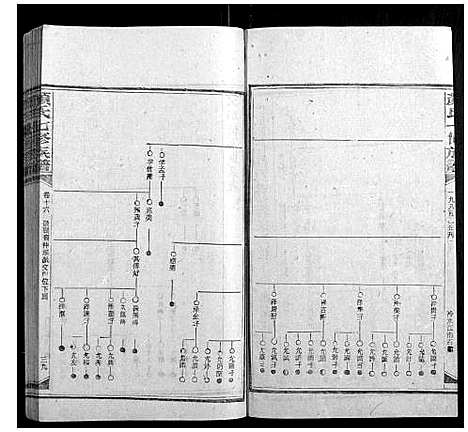 [下载][颜氏七修族谱_41卷增刊1卷]湖南.颜氏七修家谱_三十四.pdf