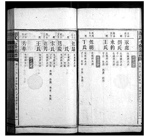 [下载][颜氏七修通谱_79卷]湖南.颜氏七修通谱_九.pdf