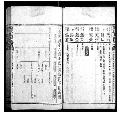 [下载][颜氏七修通谱_79卷]湖南.颜氏七修通谱_十.pdf