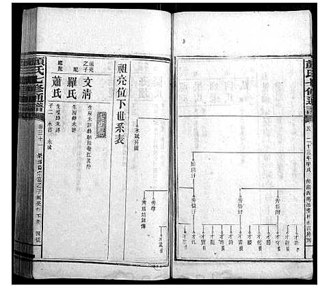 [下载][颜氏七修通谱_79卷]湖南.颜氏七修通谱_十二.pdf