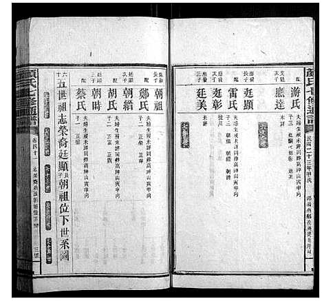 [下载][颜氏七修通谱_79卷]湖南.颜氏七修通谱_十六.pdf