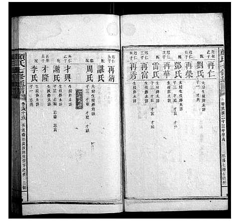 [下载][颜氏七修通谱_79卷]湖南.颜氏七修通谱_十九.pdf