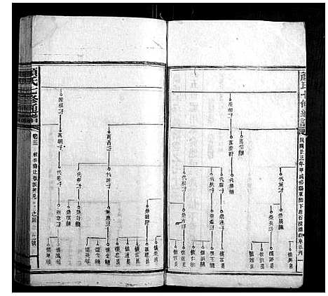 [下载][颜氏七修通谱_79卷]湖南.颜氏七修通谱_二十.pdf