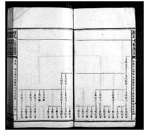 [下载][颜氏七修通谱_79卷]湖南.颜氏七修通谱_二十.pdf