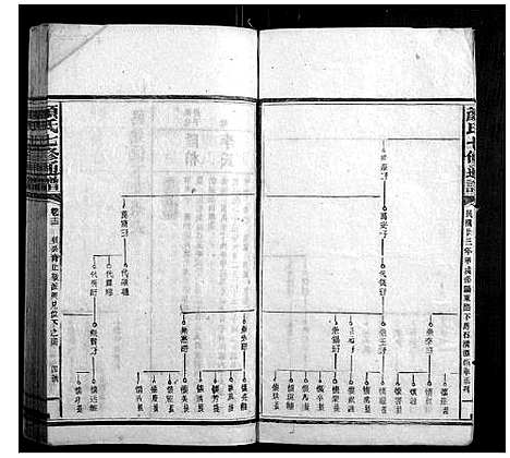 [下载][颜氏七修通谱_79卷]湖南.颜氏七修通谱_二十.pdf