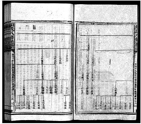 [下载][颜氏族谱_19卷_含首1卷_颜氏八修通谱_颜氏族谱]湖南.颜氏家谱_十一.pdf