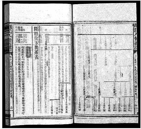 [下载][颜氏族谱_19卷_含首1卷_颜氏八修通谱_颜氏族谱]湖南.颜氏家谱_十二.pdf