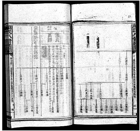 [下载][颜氏族谱_19卷_含首1卷_颜氏八修通谱_颜氏族谱]湖南.颜氏家谱_十三.pdf