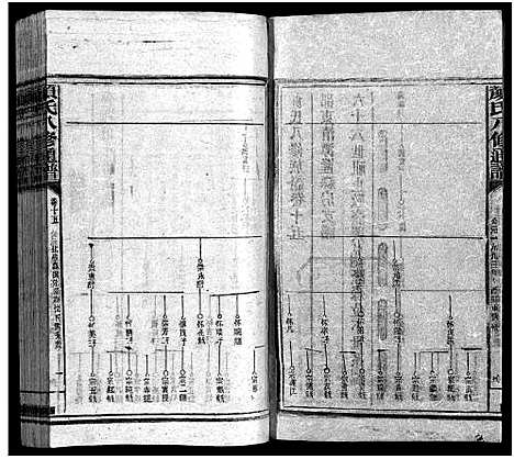 [下载][颜氏族谱_19卷_含首1卷_颜氏八修通谱_颜氏族谱]湖南.颜氏家谱_十四.pdf