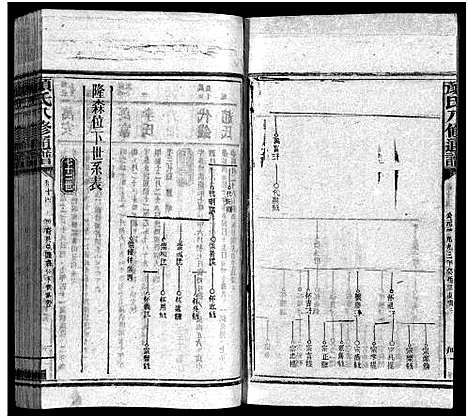 [下载][颜氏族谱_19卷_含首1卷_颜氏八修通谱_颜氏族谱]湖南.颜氏家谱_十四.pdf