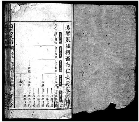 [下载][颜氏族谱_32卷_颜氏族谱]湖南.颜氏家谱_四.pdf