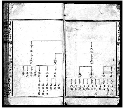 [下载][颜氏族谱_32卷_颜氏族谱]湖南.颜氏家谱_四.pdf