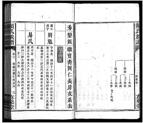 [下载][颜氏族谱_32卷_颜氏族谱]湖南.颜氏家谱_七.pdf