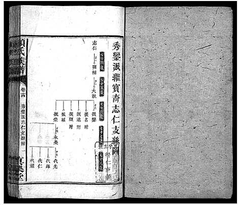 [下载][颜氏族谱_32卷_颜氏族谱]湖南.颜氏家谱_十一.pdf