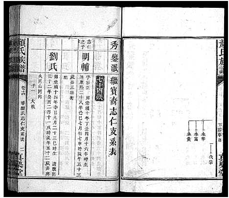 [下载][颜氏族谱_32卷_颜氏族谱]湖南.颜氏家谱_十一.pdf