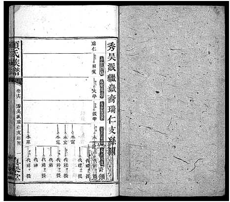 [下载][颜氏族谱_32卷_颜氏族谱]湖南.颜氏家谱_十二.pdf