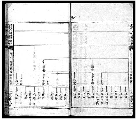 [下载][颜氏族谱_32卷_颜氏族谱]湖南.颜氏家谱_十二.pdf