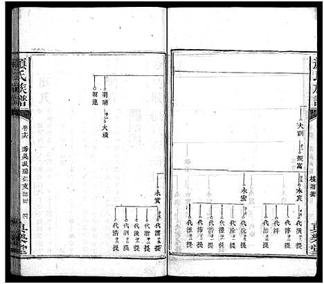 [下载][颜氏族谱_32卷_颜氏族谱]湖南.颜氏家谱_十二.pdf