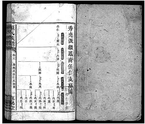 [下载][颜氏族谱_32卷_颜氏族谱]湖南.颜氏家谱_十四.pdf