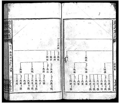 [下载][颜氏族谱_32卷_颜氏族谱]湖南.颜氏家谱_十四.pdf