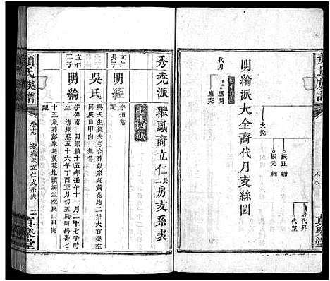 [下载][颜氏族谱_32卷_颜氏族谱]湖南.颜氏家谱_十五.pdf