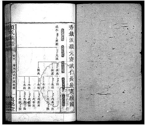 [下载][颜氏族谱_32卷_颜氏族谱]湖南.颜氏家谱_十八.pdf