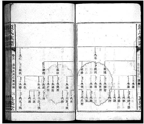 [下载][颜氏族谱_32卷_颜氏族谱]湖南.颜氏家谱_十八.pdf