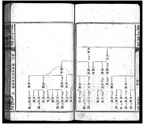 [下载][颜氏族谱_32卷_颜氏族谱]湖南.颜氏家谱_十八.pdf