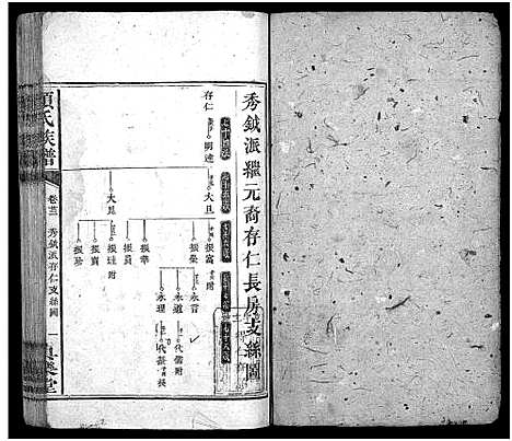 [下载][颜氏族谱_32卷_颜氏族谱]湖南.颜氏家谱_十九.pdf