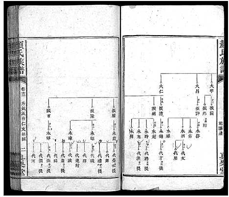 [下载][颜氏族谱_32卷_颜氏族谱]湖南.颜氏家谱_十九.pdf