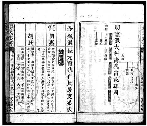 [下载][颜氏族谱_32卷_颜氏族谱]湖南.颜氏家谱_二十.pdf