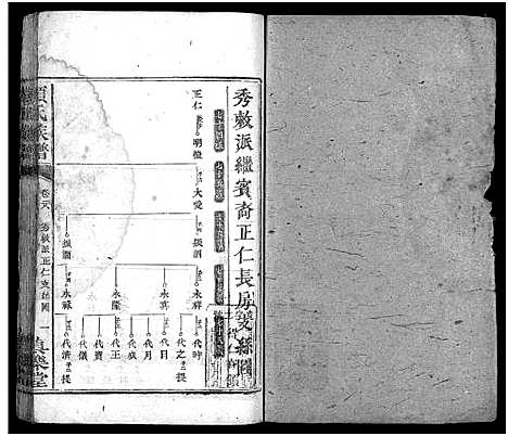 [下载][颜氏族谱_32卷_颜氏族谱]湖南.颜氏家谱_二十五.pdf