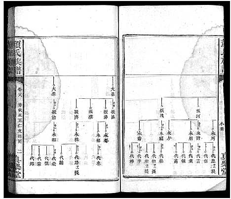 [下载][颜氏族谱_32卷_颜氏族谱]湖南.颜氏家谱_二十五.pdf