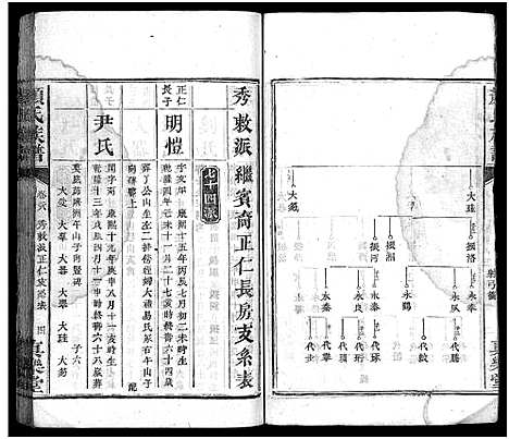 [下载][颜氏族谱_32卷_颜氏族谱]湖南.颜氏家谱_二十五.pdf