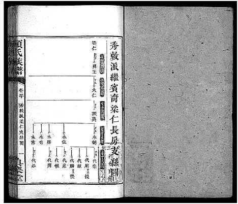 [下载][颜氏族谱_32卷_颜氏族谱]湖南.颜氏家谱_二十七.pdf