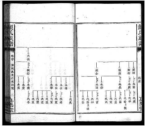 [下载][颜氏族谱_32卷_颜氏族谱]湖南.颜氏家谱_二十七.pdf