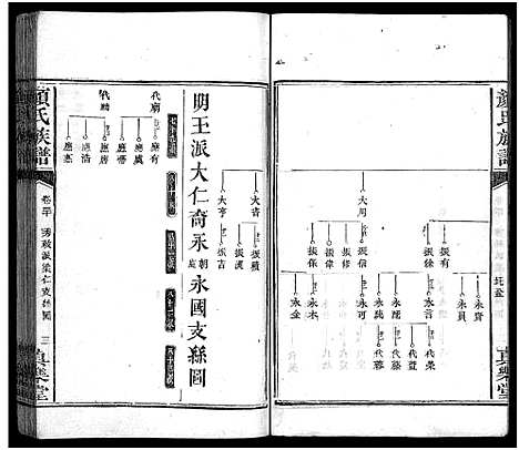 [下载][颜氏族谱_32卷_颜氏族谱]湖南.颜氏家谱_二十七.pdf