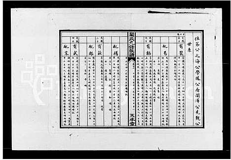 [下载][严氏九修族谱_峡颈塘严氏九修族谱]湖南.严氏九修家谱.pdf