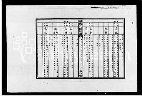 [下载][严氏九修族谱_峡颈塘严氏九修族谱]湖南.严氏九修家谱.pdf