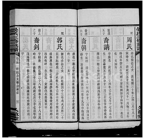 [下载][渌江盘石晏氏族谱_24卷_及卷首_晏氏族谱_醴北盘石晏氏三修族谱_晏氏三修族谱]湖南.渌江盘石晏氏家谱_十.pdf