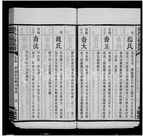 [下载][渌江盘石晏氏族谱_24卷_及卷首_晏氏族谱_醴北盘石晏氏三修族谱_晏氏三修族谱]湖南.渌江盘石晏氏家谱_十.pdf