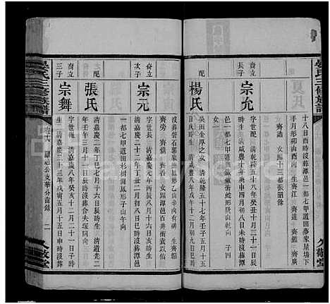 [下载][渌江盘石晏氏族谱_24卷_及卷首_晏氏族谱_醴北盘石晏氏三修族谱_晏氏三修族谱]湖南.渌江盘石晏氏家谱_十一.pdf