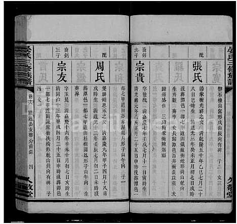 [下载][渌江盘石晏氏族谱_24卷_及卷首_晏氏族谱_醴北盘石晏氏三修族谱_晏氏三修族谱]湖南.渌江盘石晏氏家谱_十一.pdf