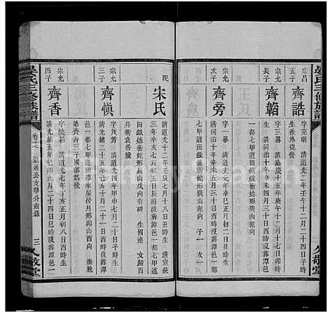 [下载][渌江盘石晏氏族谱_24卷_及卷首_晏氏族谱_醴北盘石晏氏三修族谱_晏氏三修族谱]湖南.渌江盘石晏氏家谱_十二.pdf