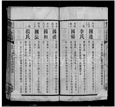 [下载][渌江盘石晏氏族谱_24卷_及卷首_晏氏族谱_醴北盘石晏氏三修族谱_晏氏三修族谱]湖南.渌江盘石晏氏家谱_十四.pdf