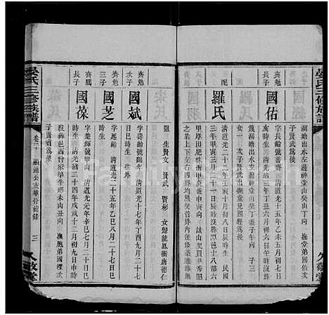 [下载][渌江盘石晏氏族谱_24卷_及卷首_晏氏族谱_醴北盘石晏氏三修族谱_晏氏三修族谱]湖南.渌江盘石晏氏家谱_十五.pdf