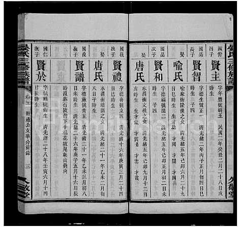 [下载][渌江盘石晏氏族谱_24卷_及卷首_晏氏族谱_醴北盘石晏氏三修族谱_晏氏三修族谱]湖南.渌江盘石晏氏家谱_十六.pdf