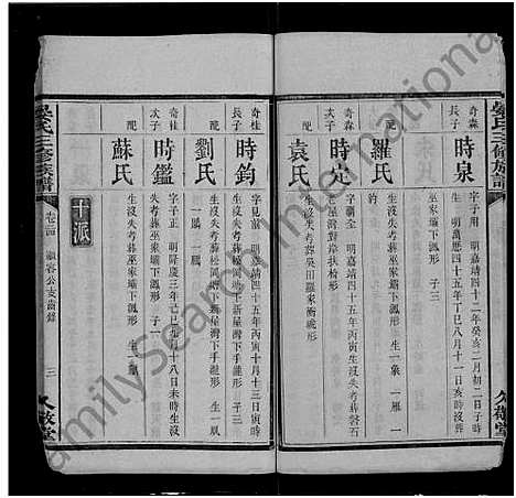 [下载][渌江盘石晏氏族谱_24卷_及卷首_晏氏族谱_醴北盘石晏氏三修族谱_晏氏三修族谱]湖南.渌江盘石晏氏家谱_十七.pdf