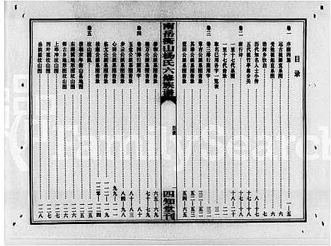 [下载][南岳衡山杨氏六修族谱_8卷]湖南.南岳衡山杨氏六修家谱.pdf