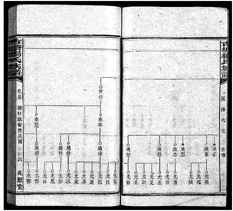 [下载][古塘杨氏族谱_按部分卷_古塘杨氏族谱]湖南.古塘杨氏家谱_十.pdf